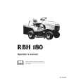 HUSQVARNA RBH180 Manual de Usuario