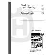 HUSQVARNA QT3129W Manual de Usuario